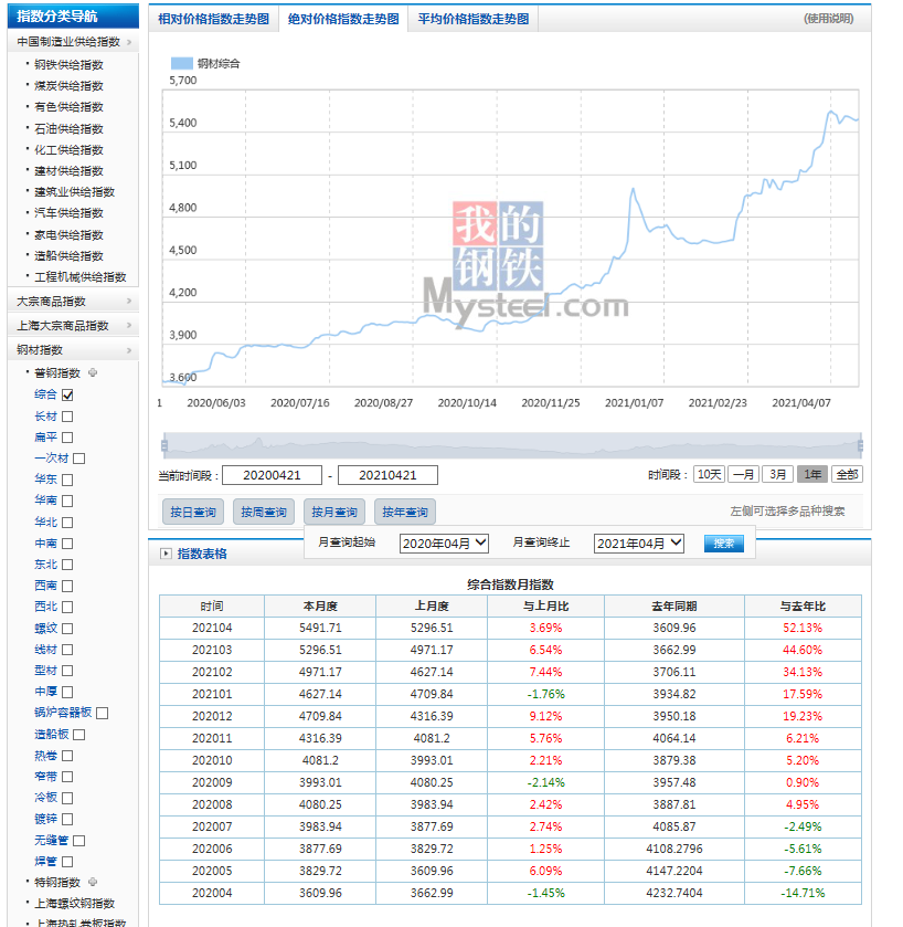 1619063427517731.png blob.png